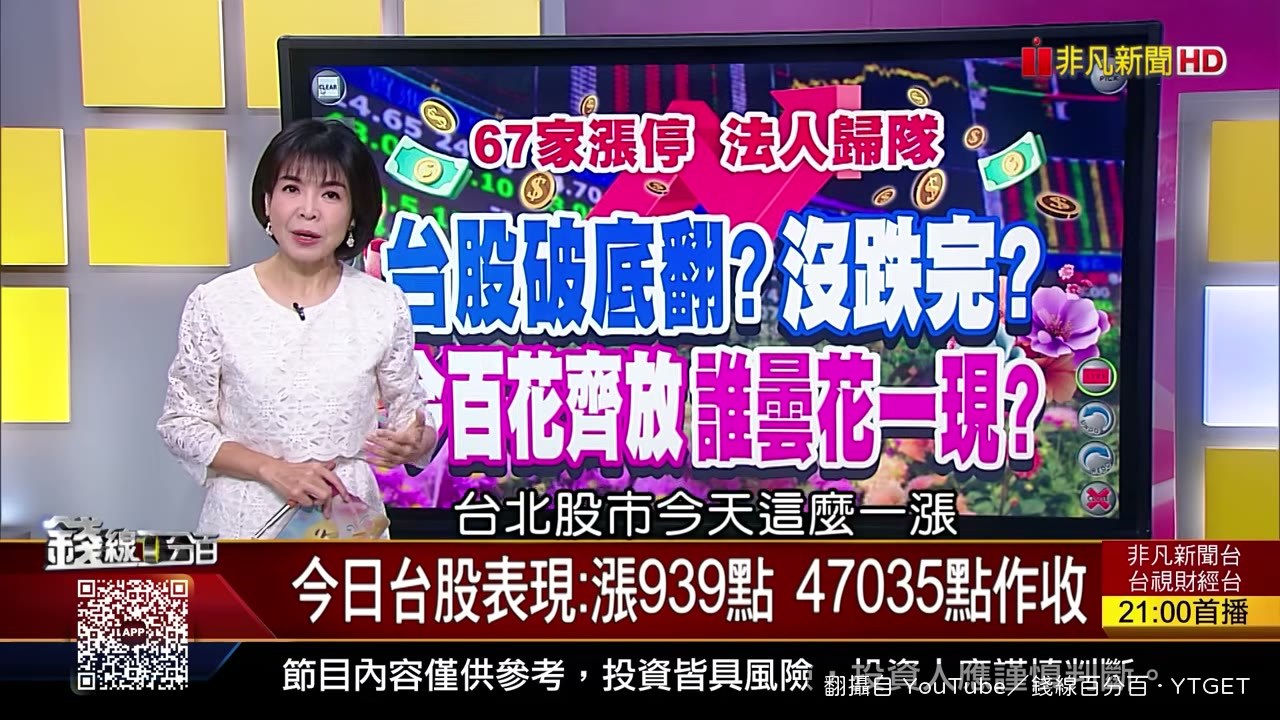 分析師先提醒別把反彈當V轉