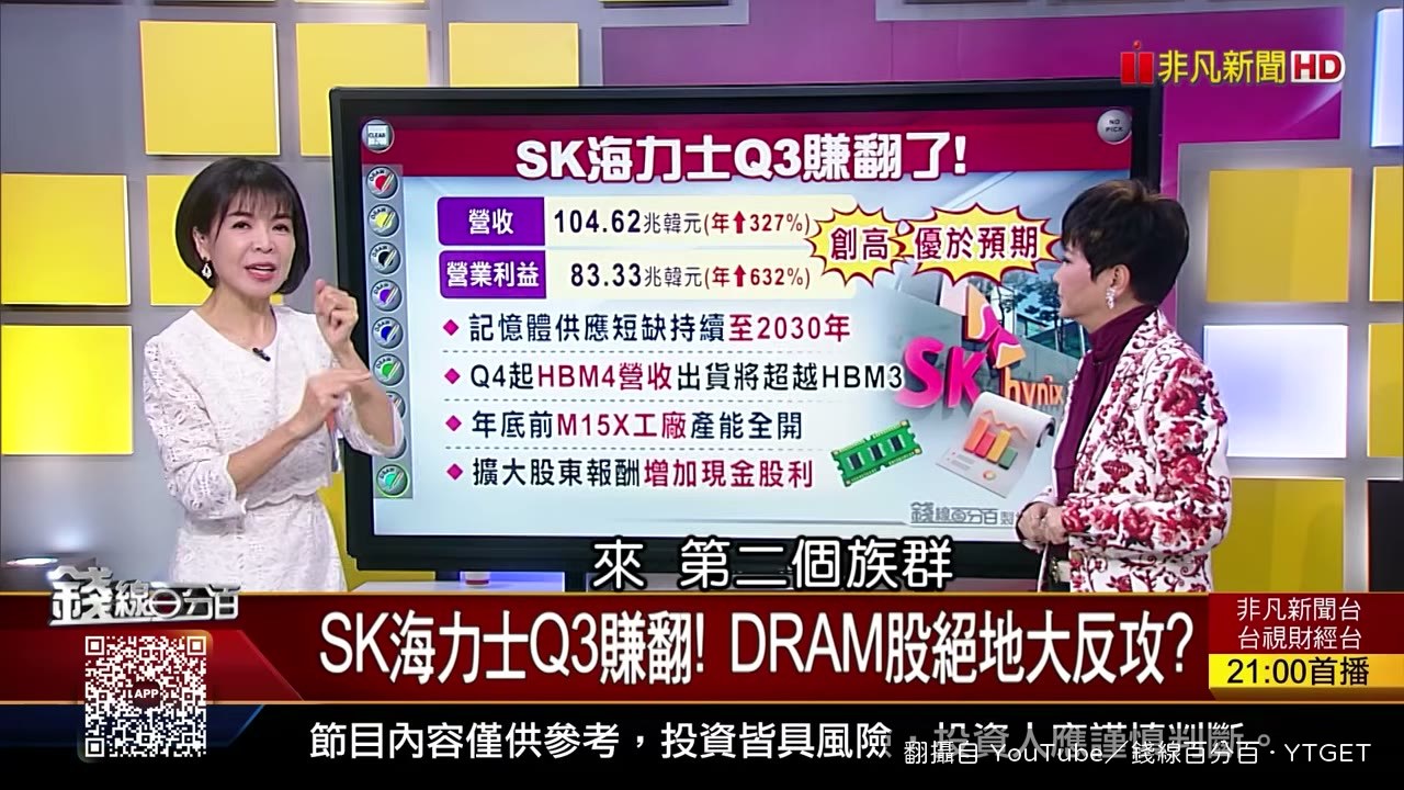 創意漲停,IP 股全面點火