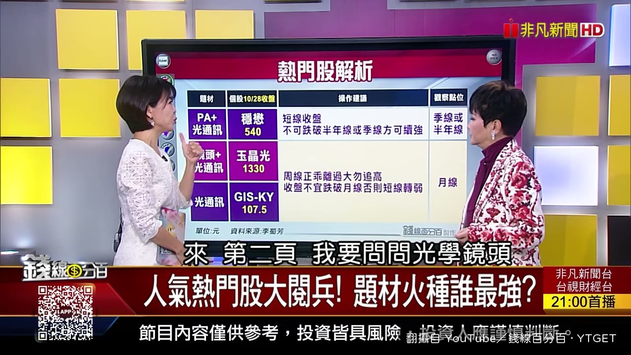 玉晶光鎖漲停,鏡頭族群跟著表態