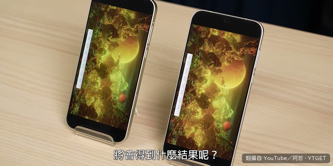 效能測試曲線對照