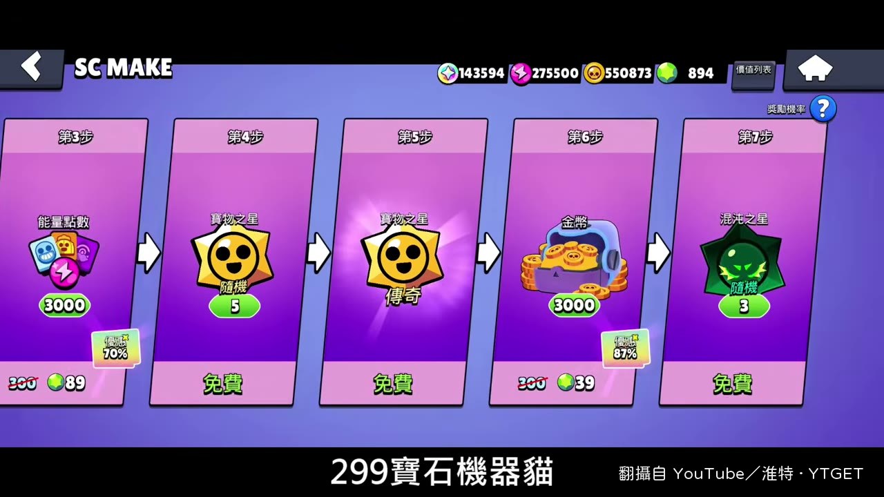 淮特買下 299 寶石的機器貓凱特