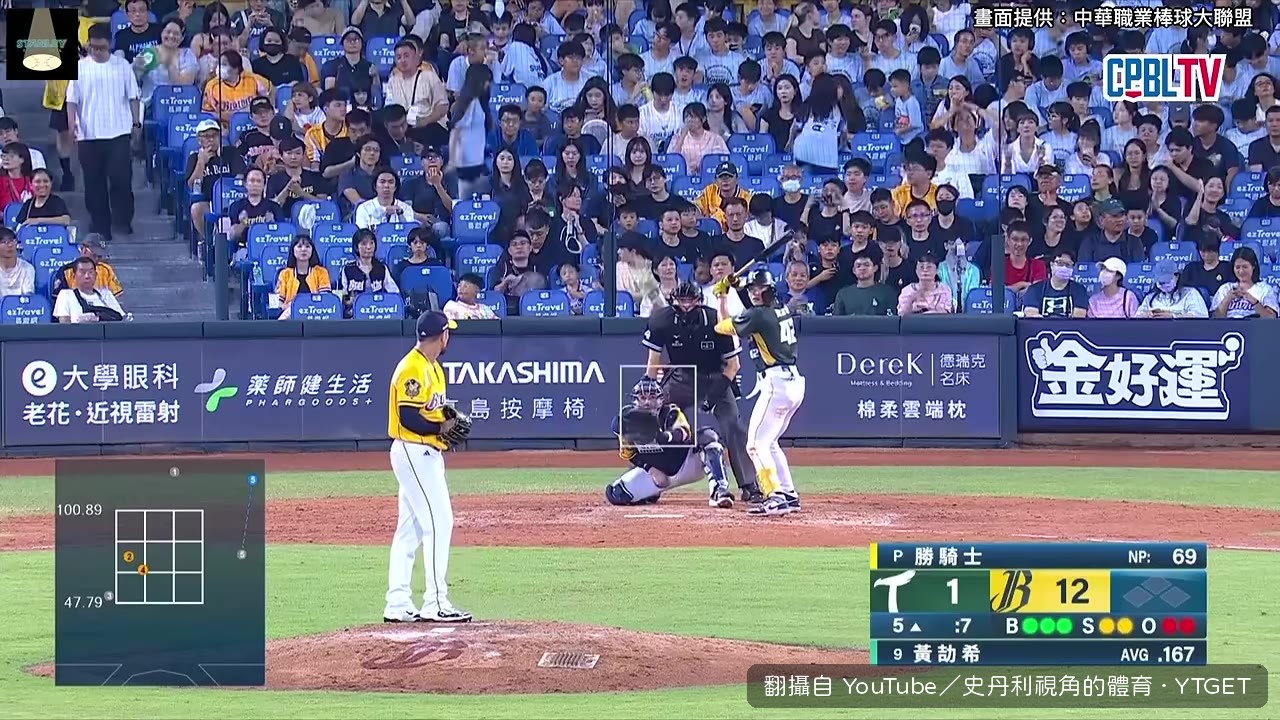 場均全壘打創近十年新低