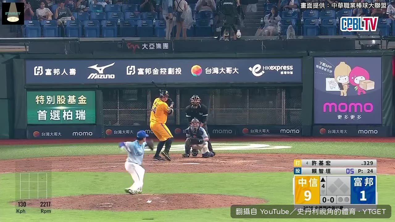 許基宏本季0轟還動了膝蓋手術