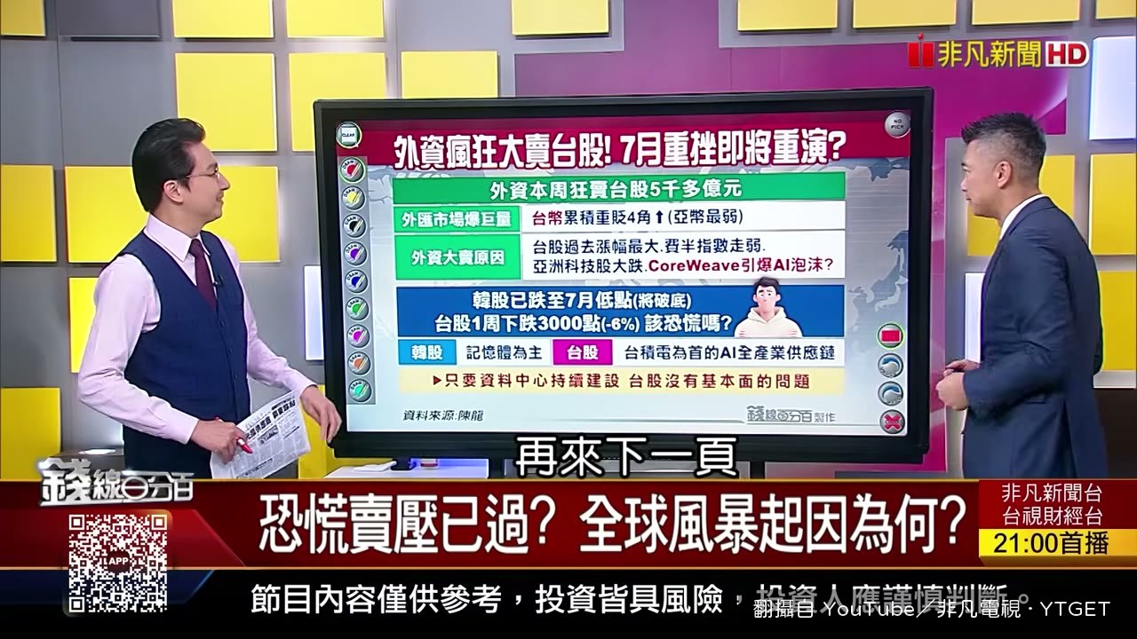 期中選舉卡AI資料中心擴建