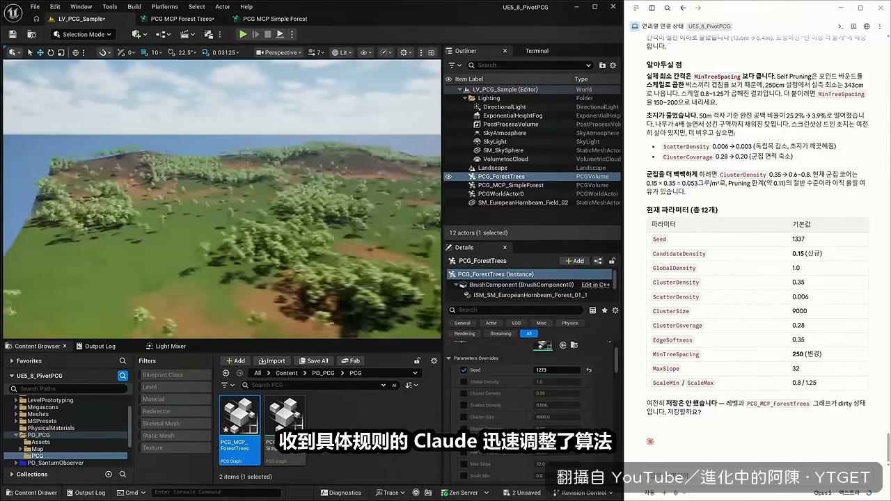 樹木終於呈現自然的聚落感