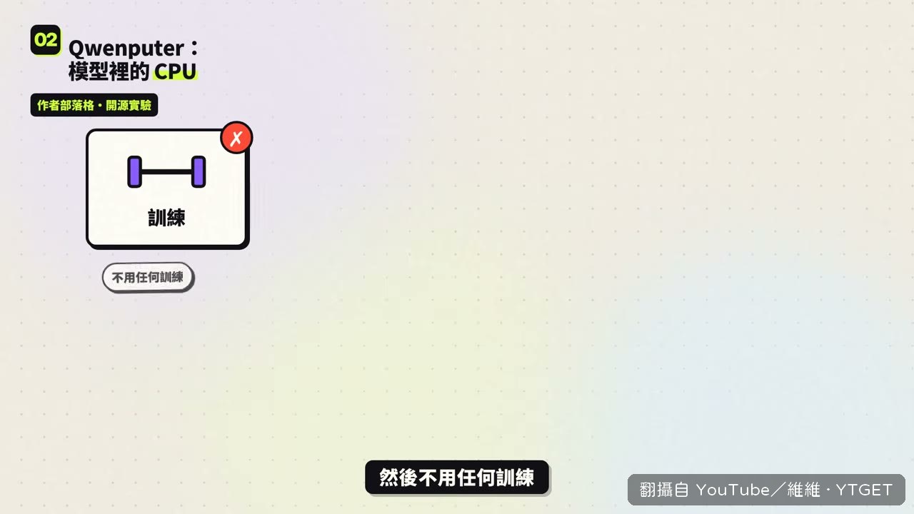 把 CPU 電路編譯成 11 層網路疊上去