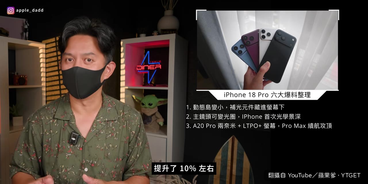 Pro Max 電池容量提升 10%