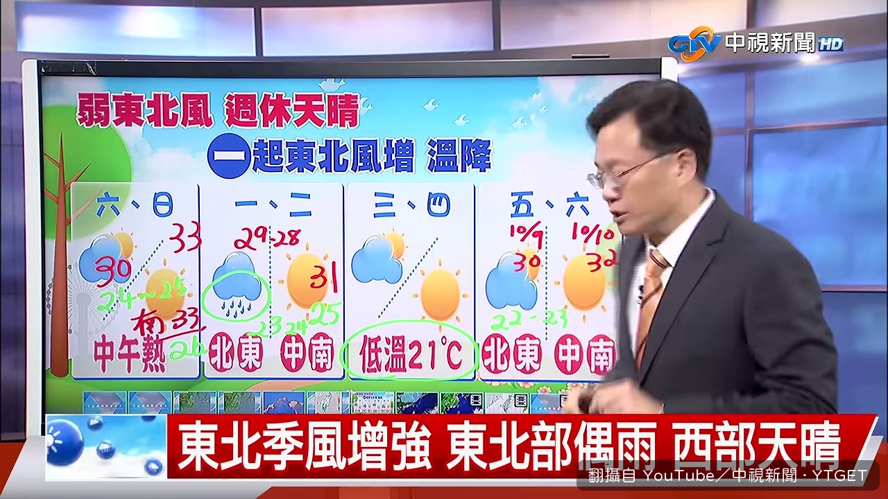 傍晚拍到的氈狀雲，隔一小時台北就下雨
