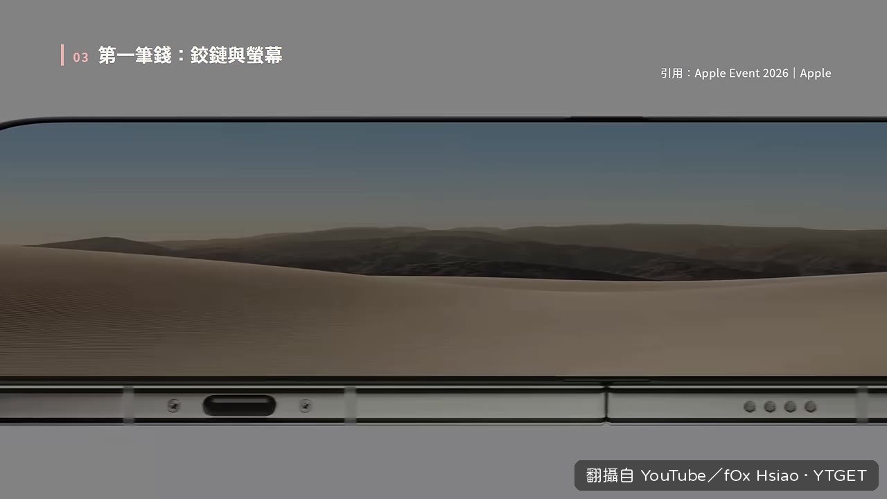 共焦雷射掃描螢幕表面