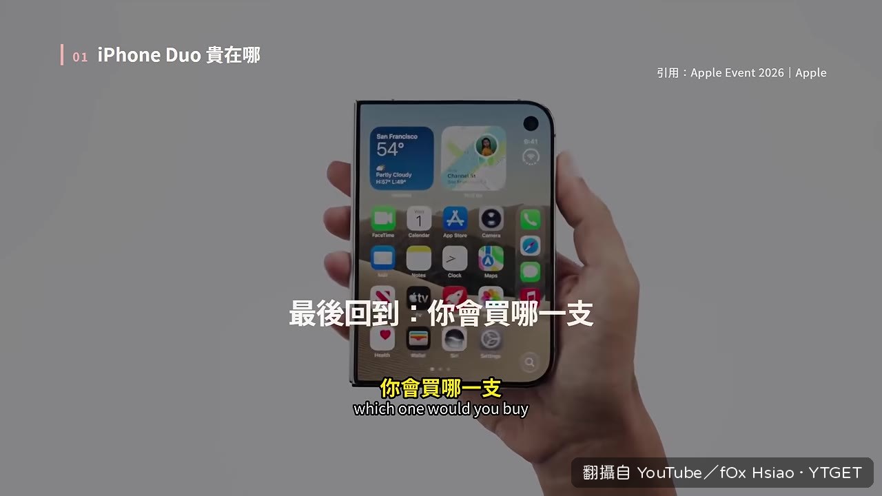 iPhone Duo 正式亮相