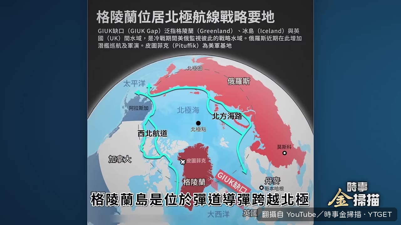 格陵蘭位於導彈攻擊最短航線