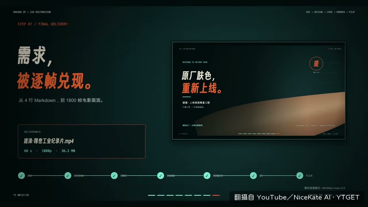 搓澡拍成精密工業紀錄片
