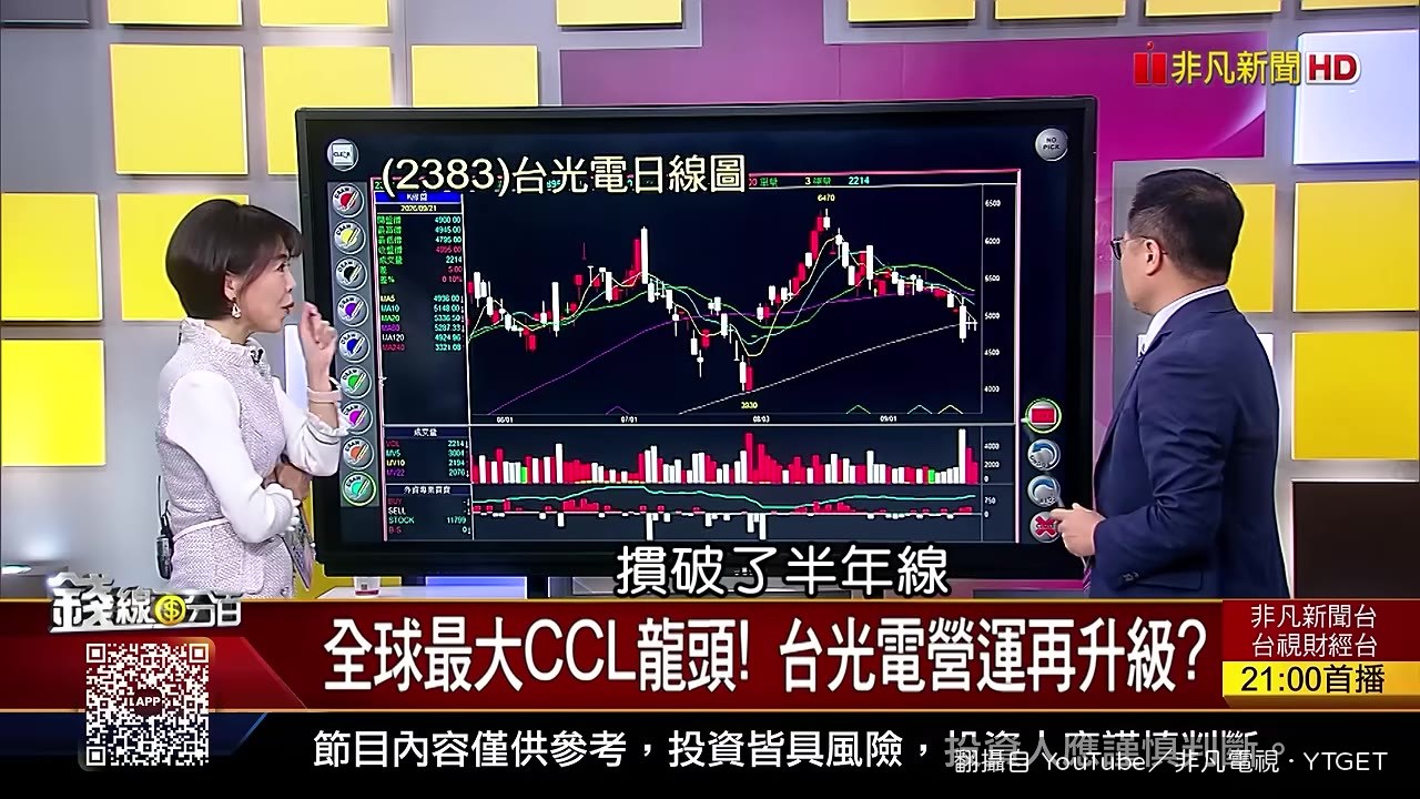 台光電上禮拜四那根黑K很傷，今天還沒站回來
