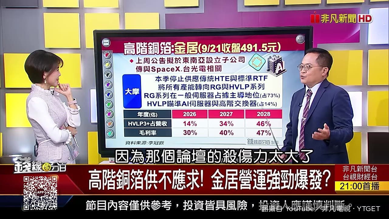 金居上週公告準備擴產,產業界傳出跟SpaceX有關