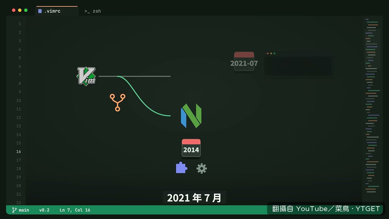 Neovim 0.5 內建 LSP 後終端機也能補全