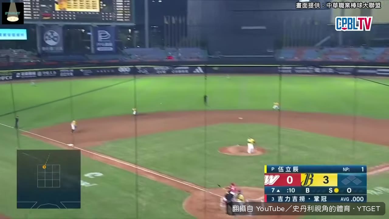 大專盃九局完投完封勝