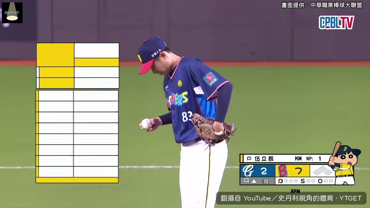 伍立辰原本不想打職棒