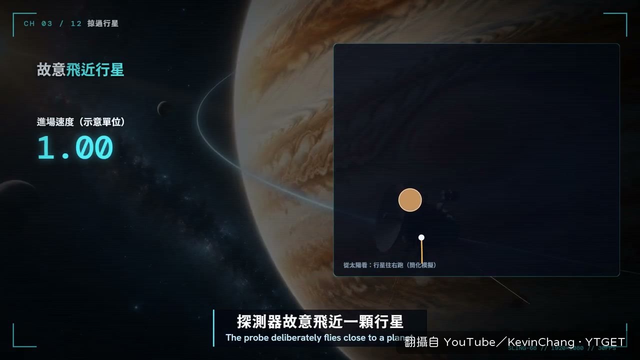 探測器被行星引力拉著轉彎