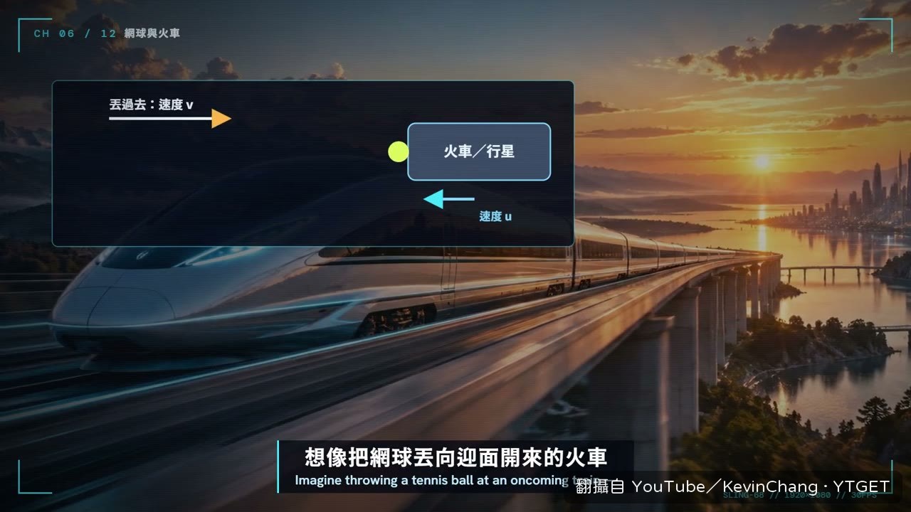 網球撞上火車後以更快速度彈回
