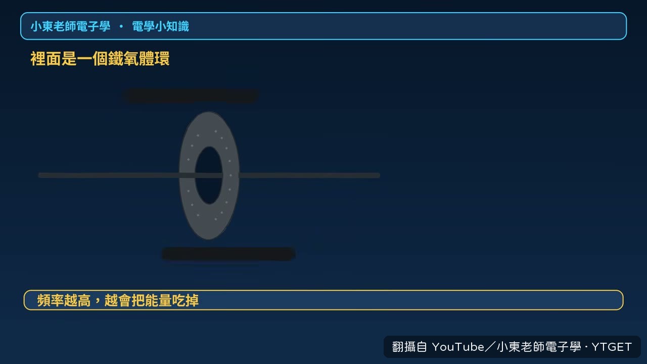 拆開塑膠套，裡面是灰黑色陶瓷環