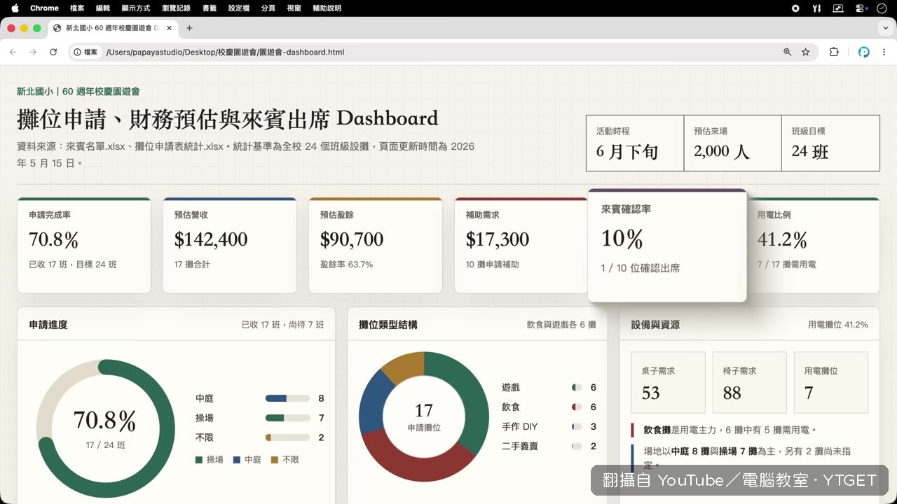 Codex 自動操作瀏覽器填寫表單