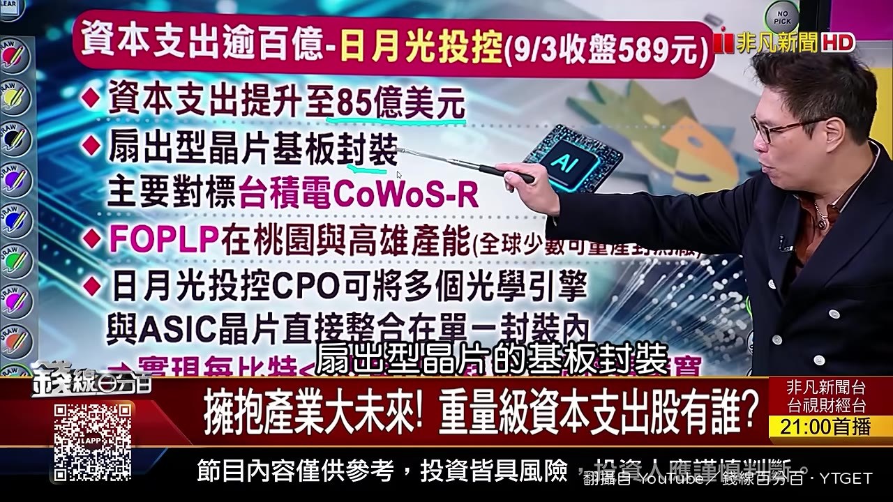 日月光投控的CoWoS-R技術佈局