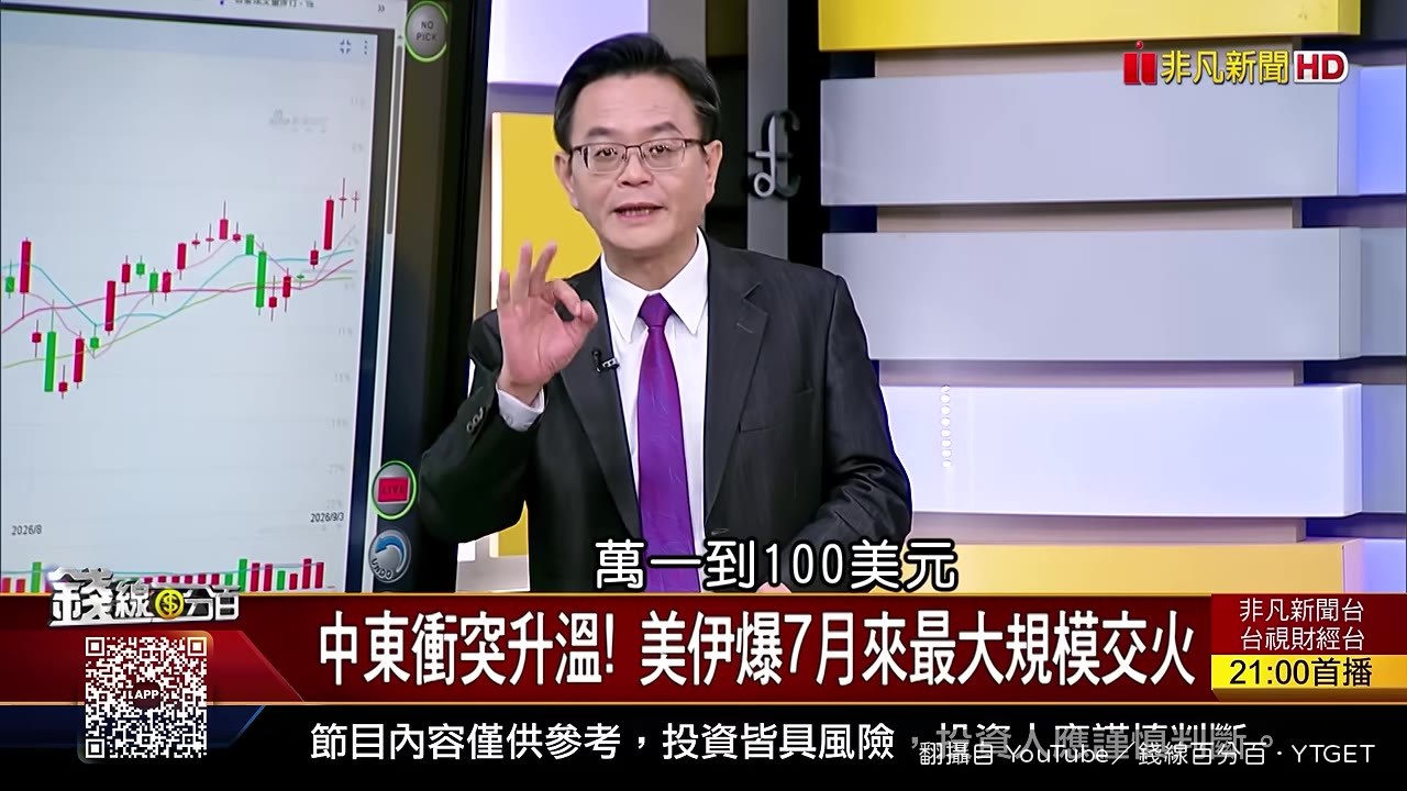 布蘭特原油可能漲到95美元