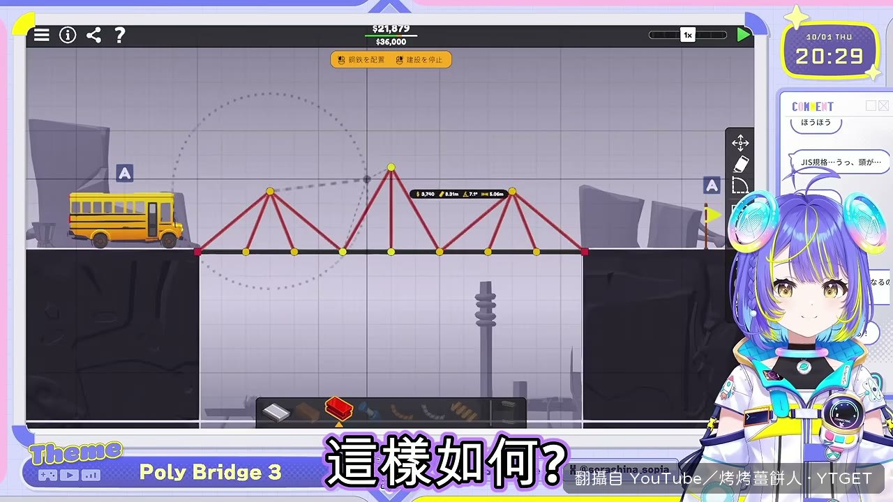 發現預算限制的殘酷現實