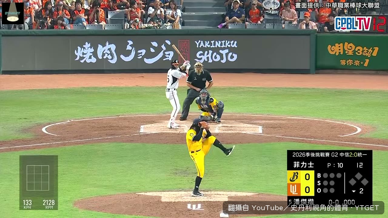 羅戈對味全的對戰成績