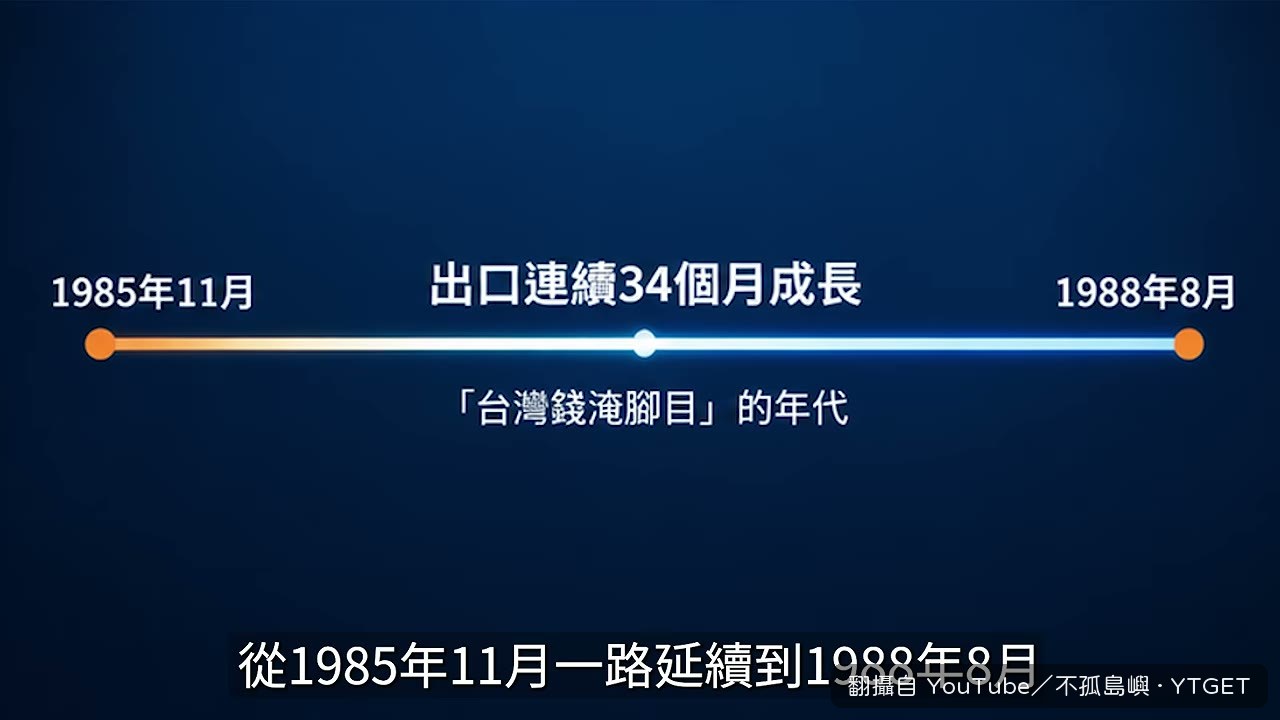 台灣前煙腳木年代的出口紀錄