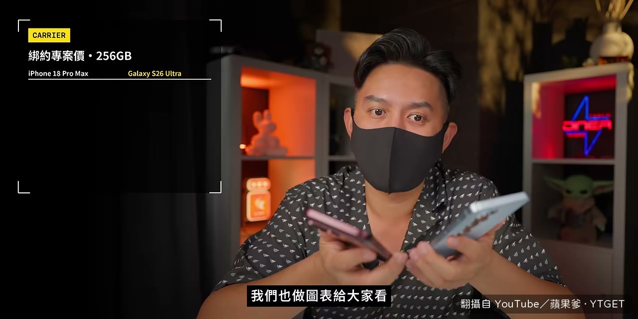 電信綁約方案的價差圖表