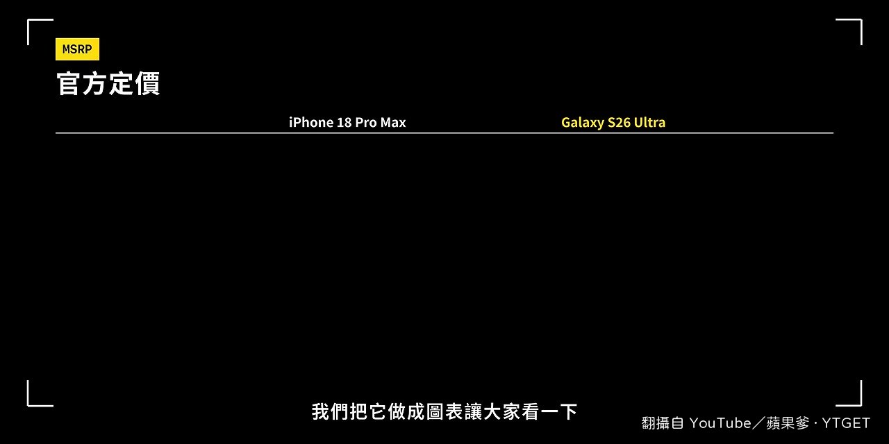 兩台旗艦機的官方定價圖表