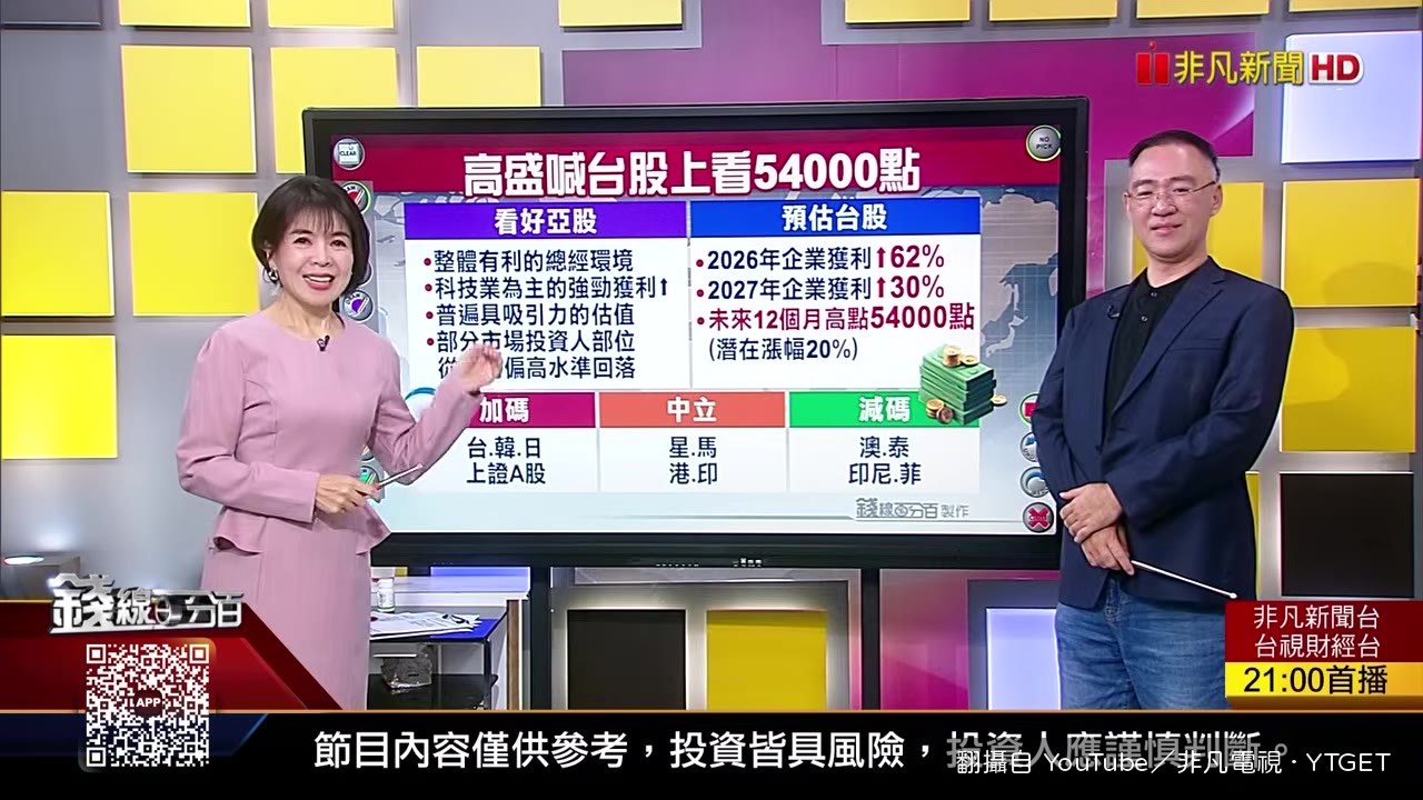 高盛看台股54000點