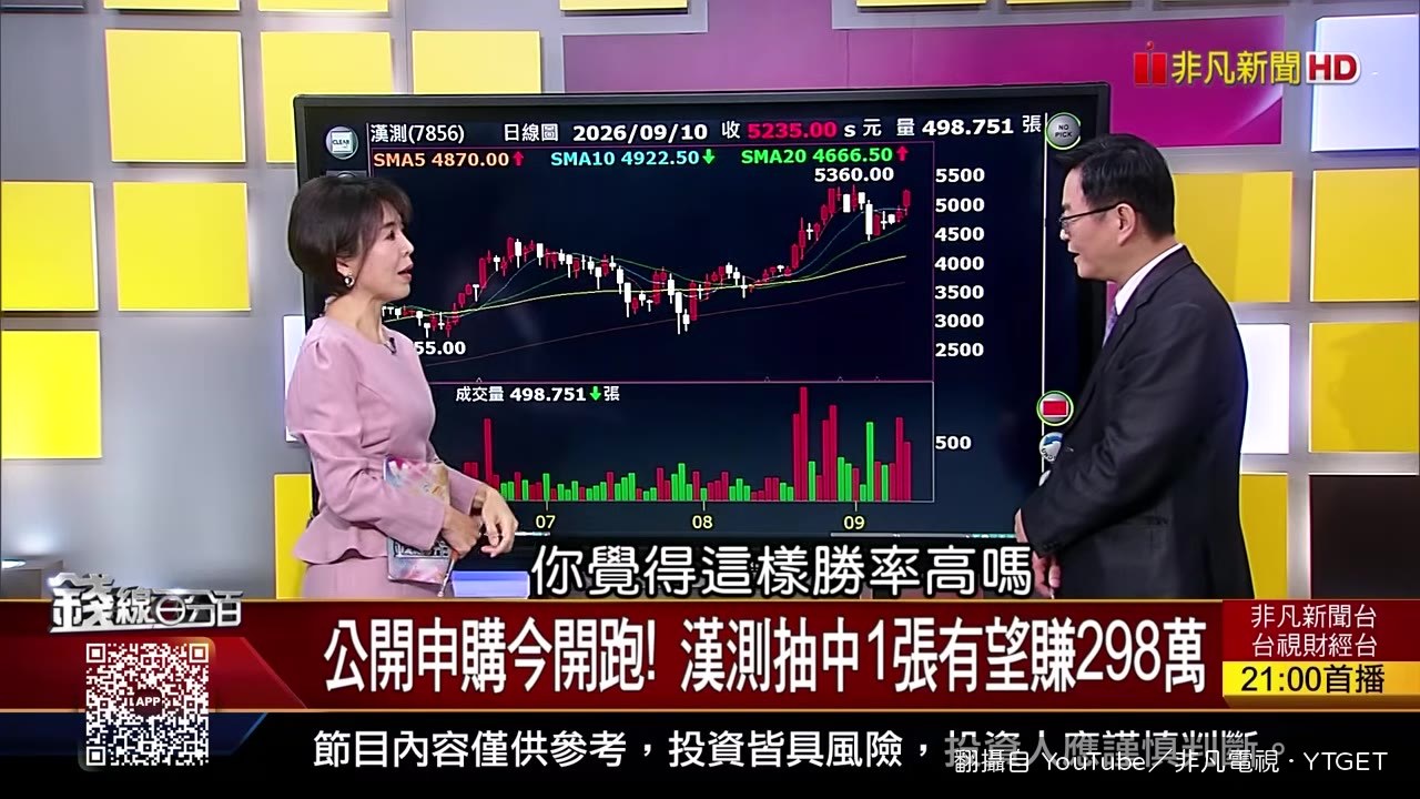 掛牌首日賣壓重,建議先觀察