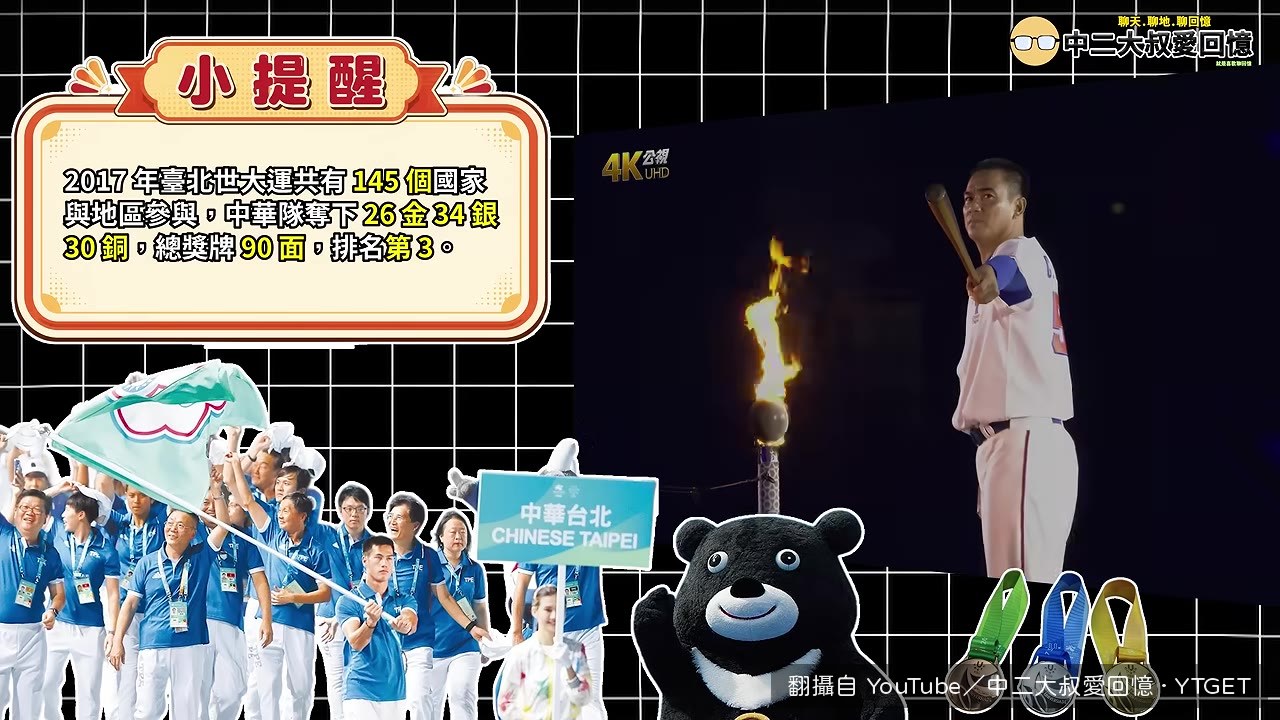 陳金鋒揮棒點燃世大運聖火