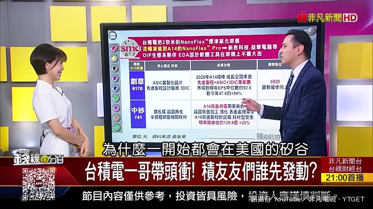 新思科技、益華電腦總部都在加州，所以OIP論壇第一站選矽谷