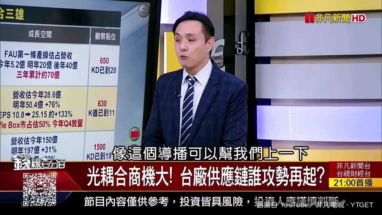 瑞軒今天漲停，因為41元比波若威便宜，資金先搶便宜的