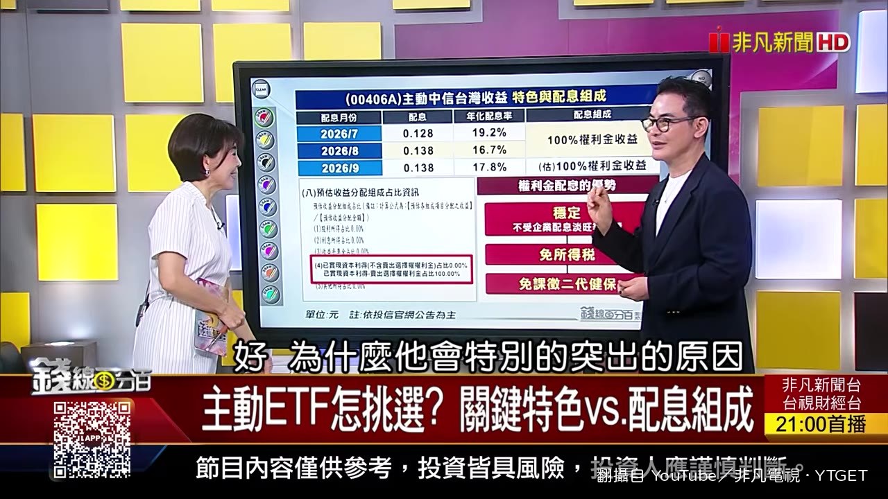 中信台灣收益年化配息率19.2%,震撼市場