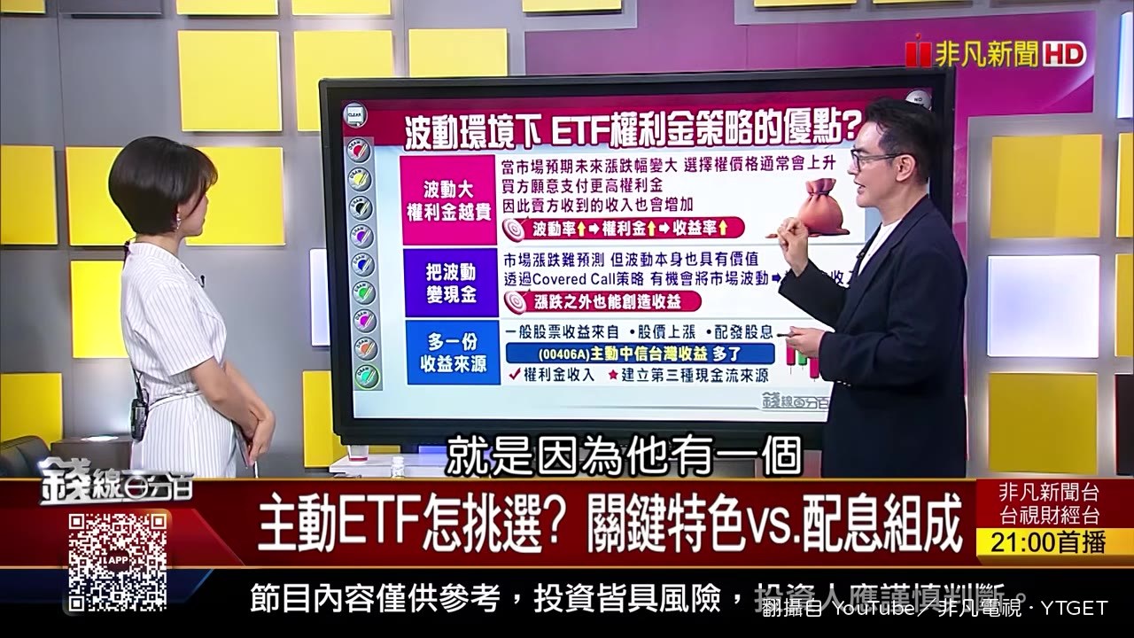 Covered Call策略就像包租公,把波動變成現金