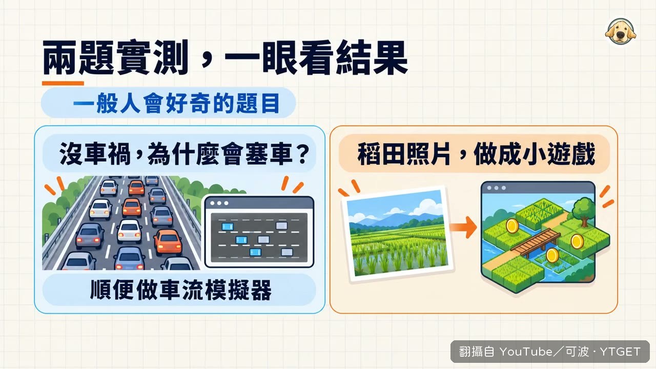 按下急煞，紅色車陣往後蔓延