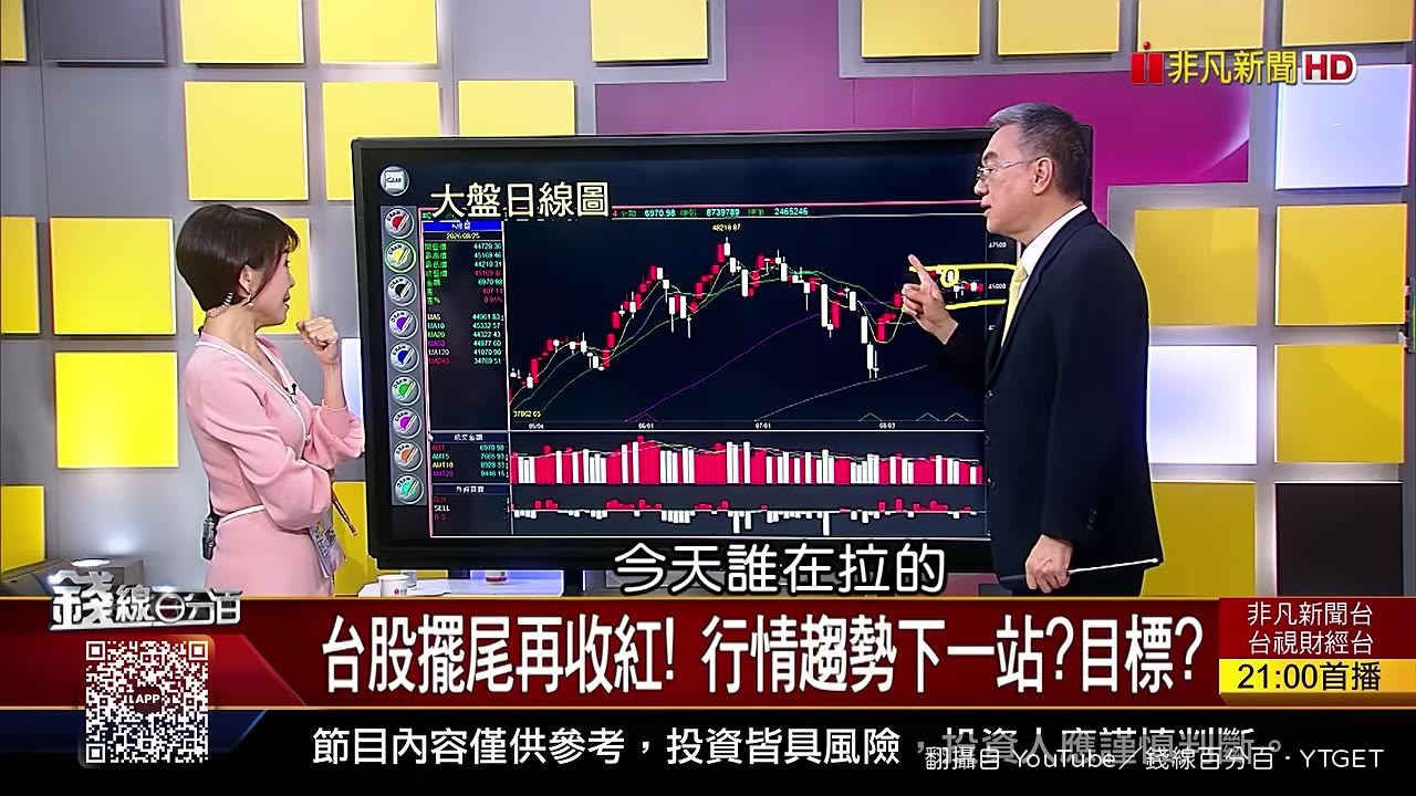 低接不追高，把自己當政府