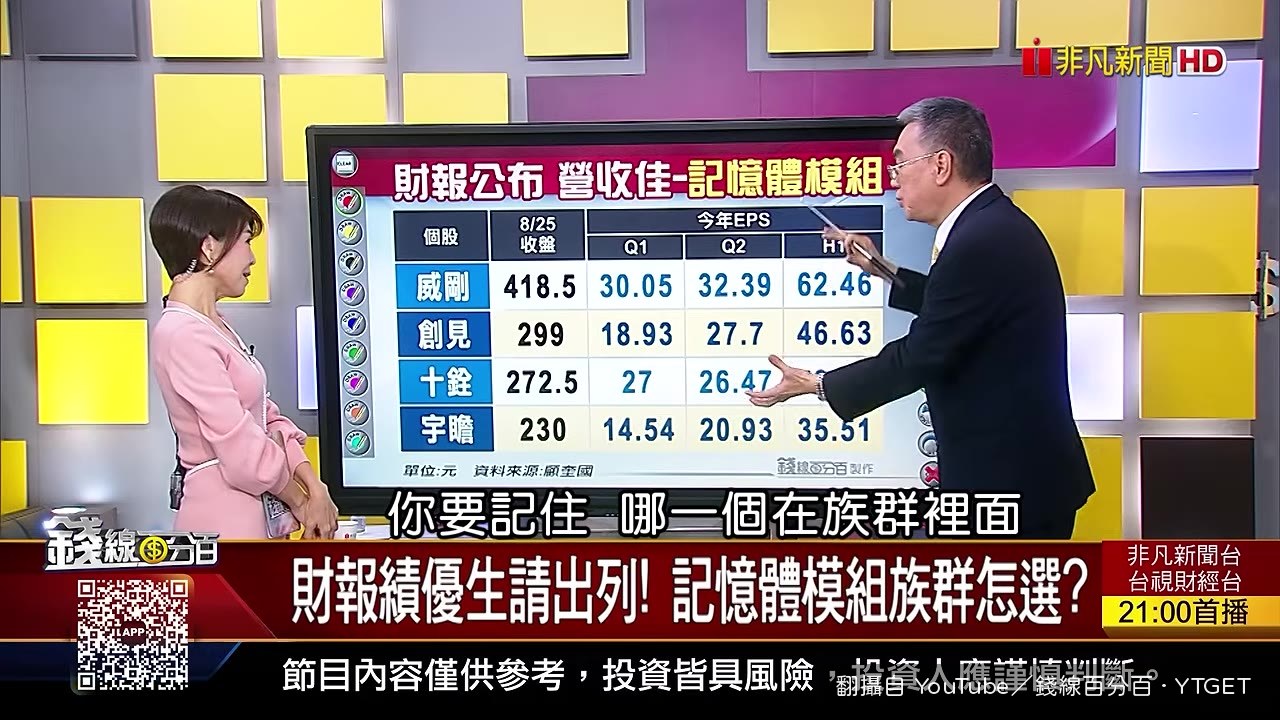 創見是記憶體模組領頭羊