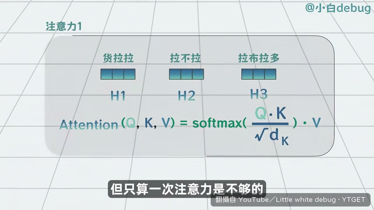 多頭注意力同時關注不同重點
