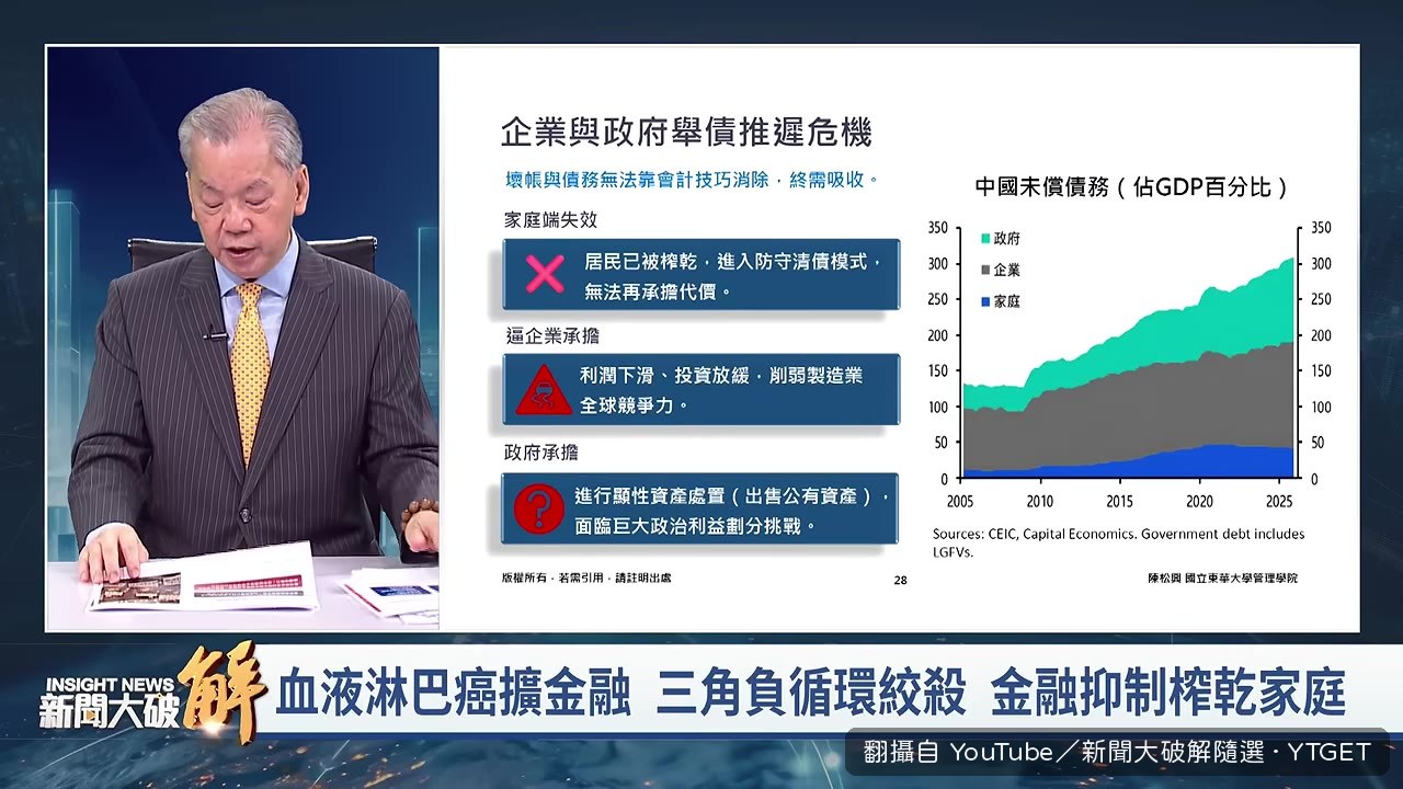 大型國有銀行也需要增資