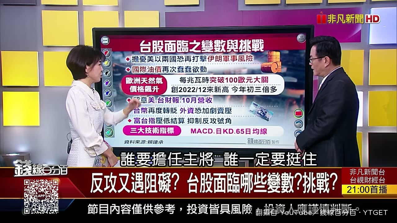 六族群各挑兩檔,至少三把火