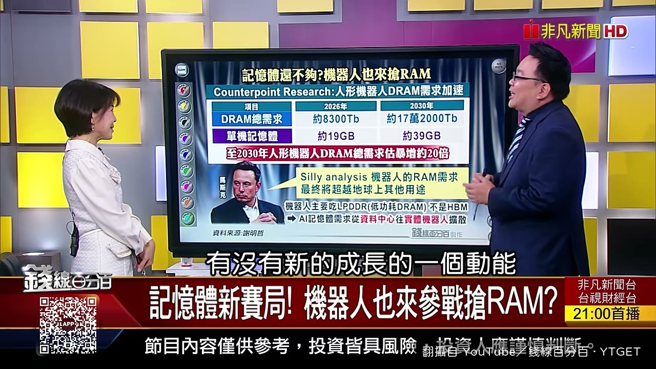 馬斯克說成長二十倍是愚蠢分析