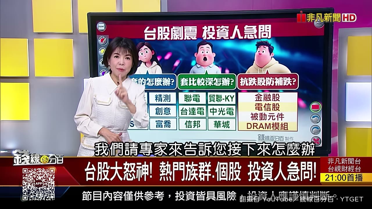 賴建承上台先問今天在跌什麼