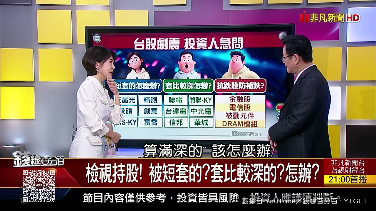聯電破上升軌道就要小心