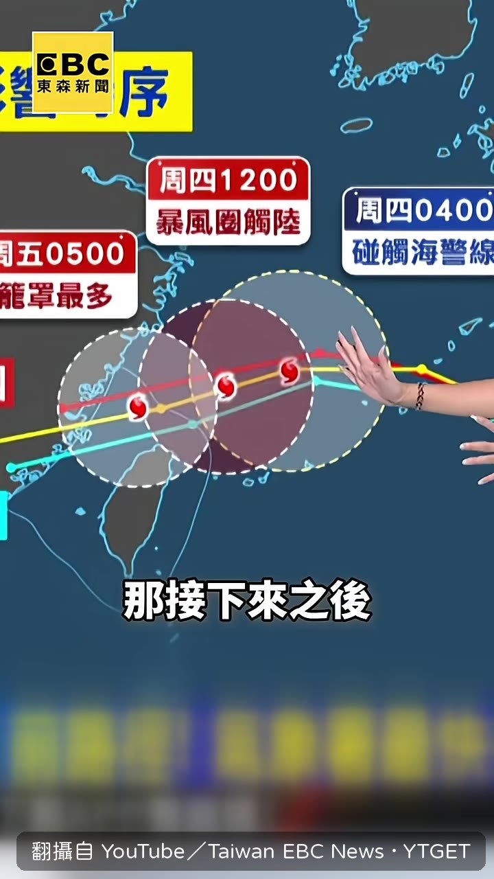 下墜球路徑示意圖