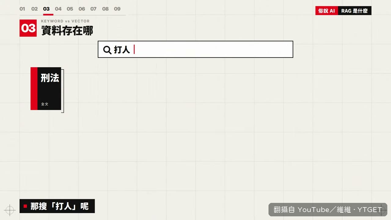 搜「打人」跳出零條,法條裡只寫傷害人之身體